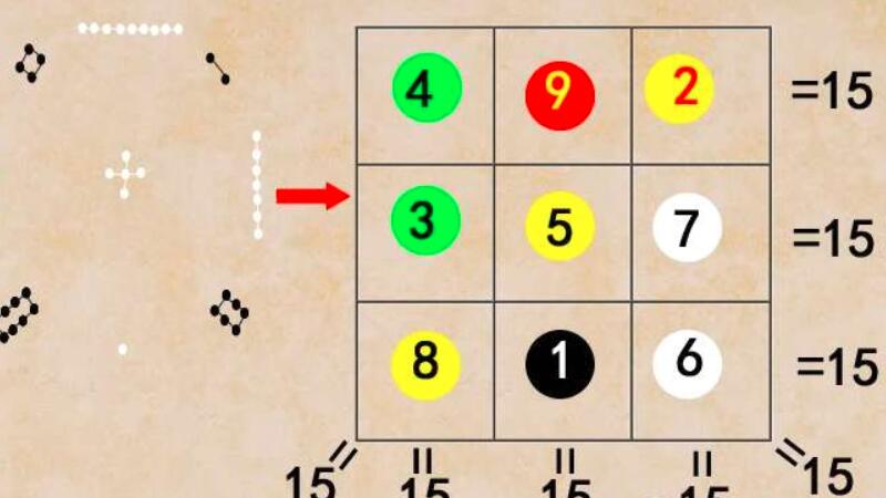 9x9九宫格数字填写规律